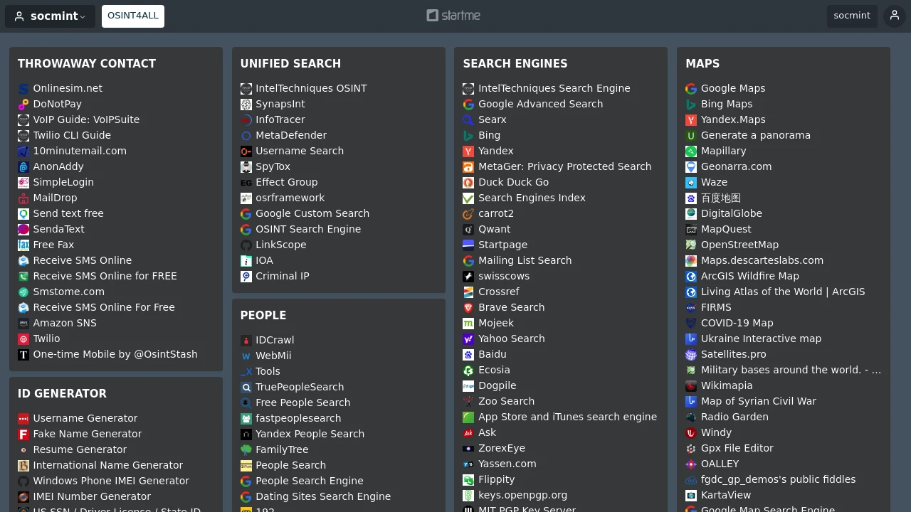 OSINT4ALL | Default Privacy